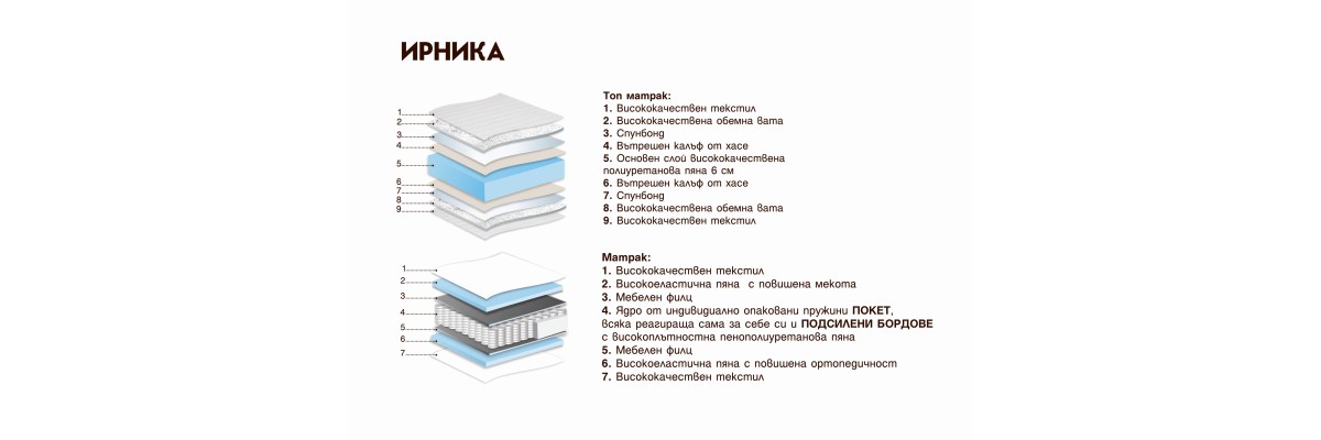 Тапицирано легло Ирника